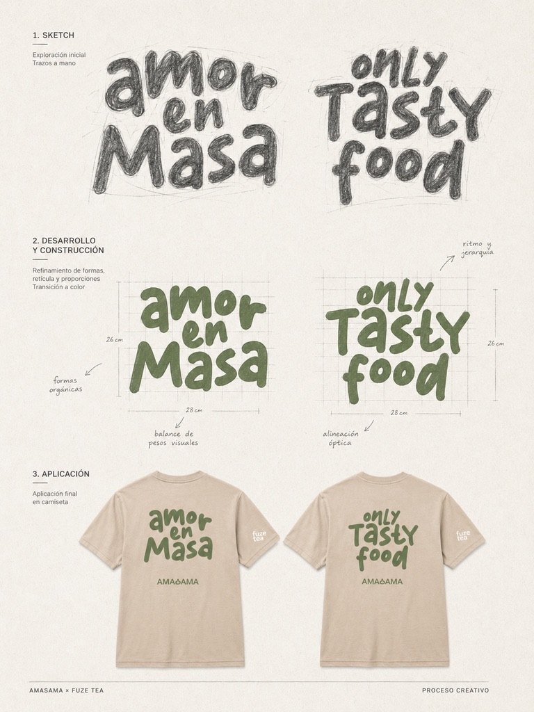 Proceso creativo de lettering para Amasama y Fuze Tea