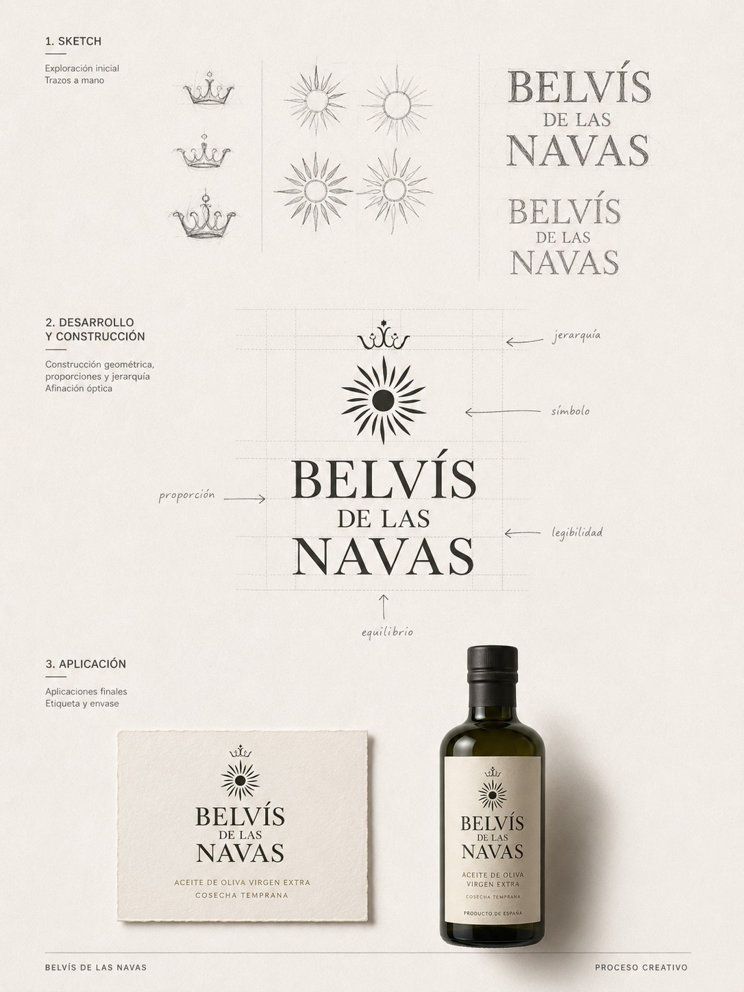 Proceso creativo del logotipo Belvís de las Navas con bocetos, construcción geométrica y aplicación en botella