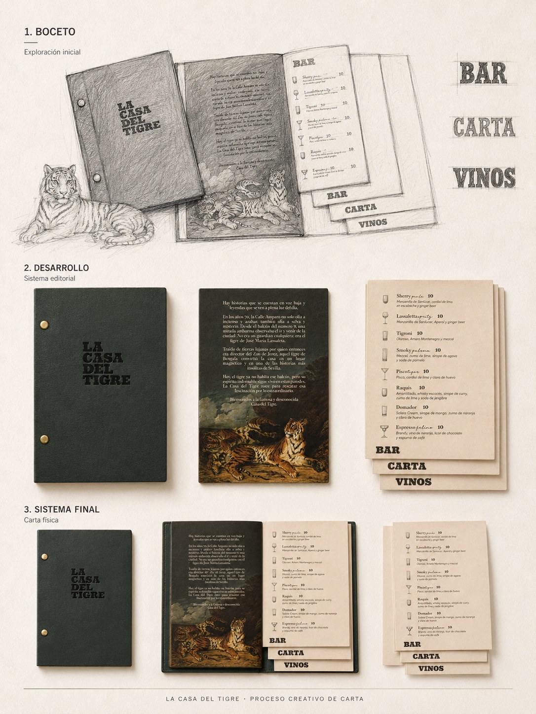 Proceso creativo de la carta de La Casa del Tigre con boceto, desarrollo del sistema editorial y sistema final de carta física